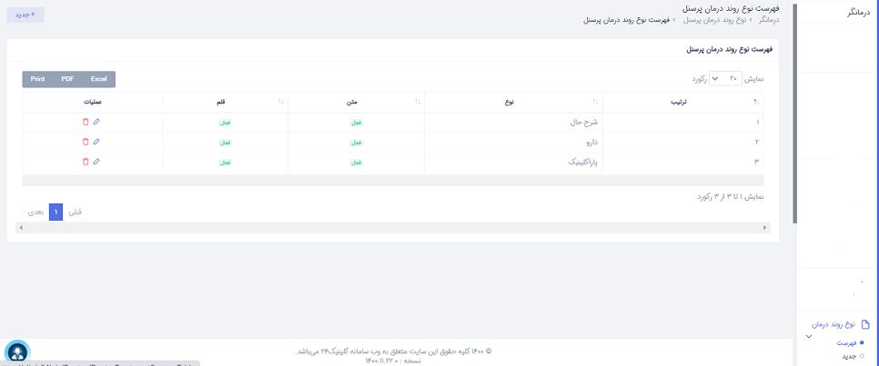 راهنما نوع روند درمان